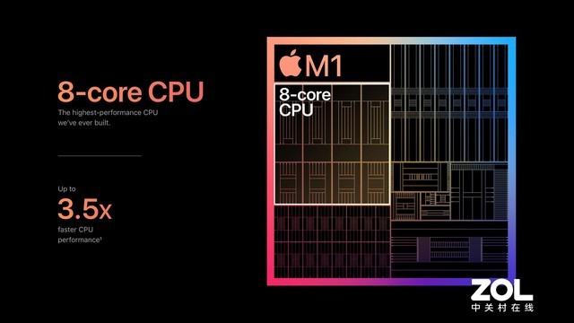 关于苹果M1的想法：年轻人不讲武德讨人喜欢 