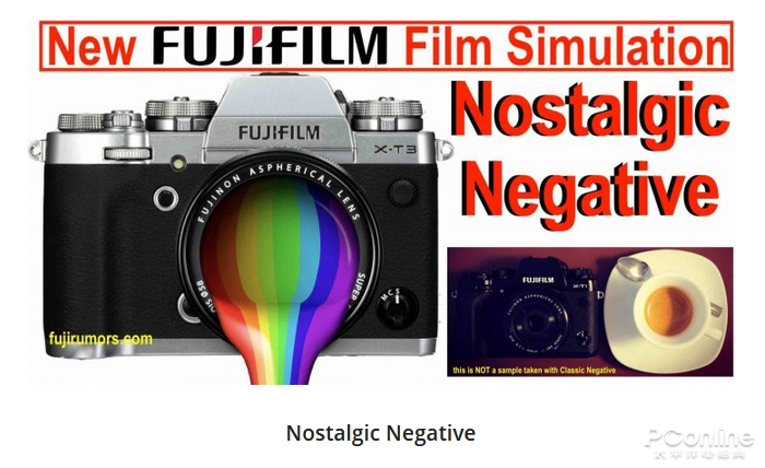 negetive