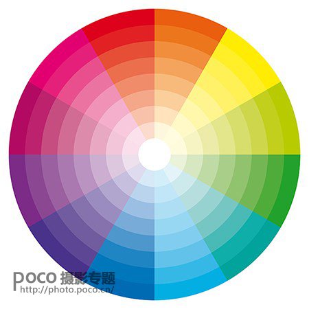新手必须掌握的20个摄影构图法
