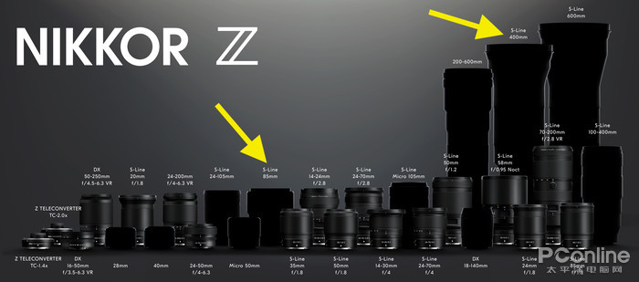nikon