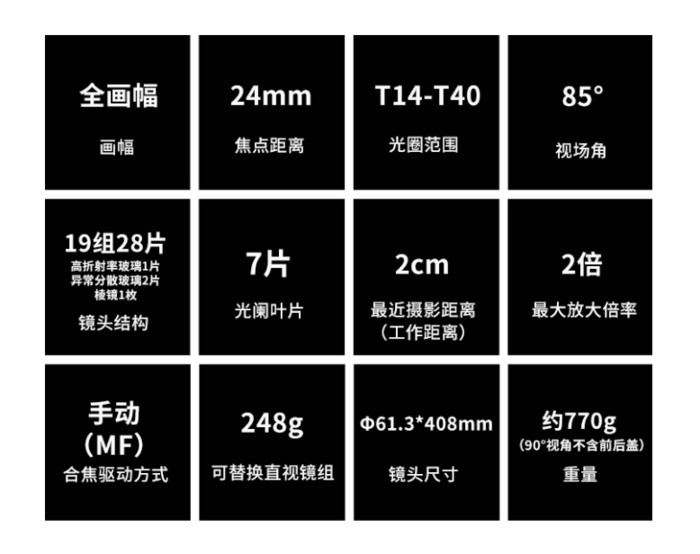 20220530lw1