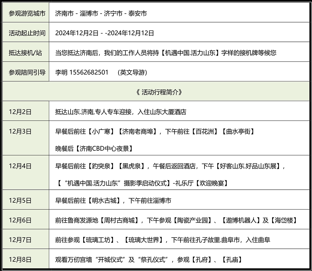 “机遇中国.活力山东”行前通知-1.png