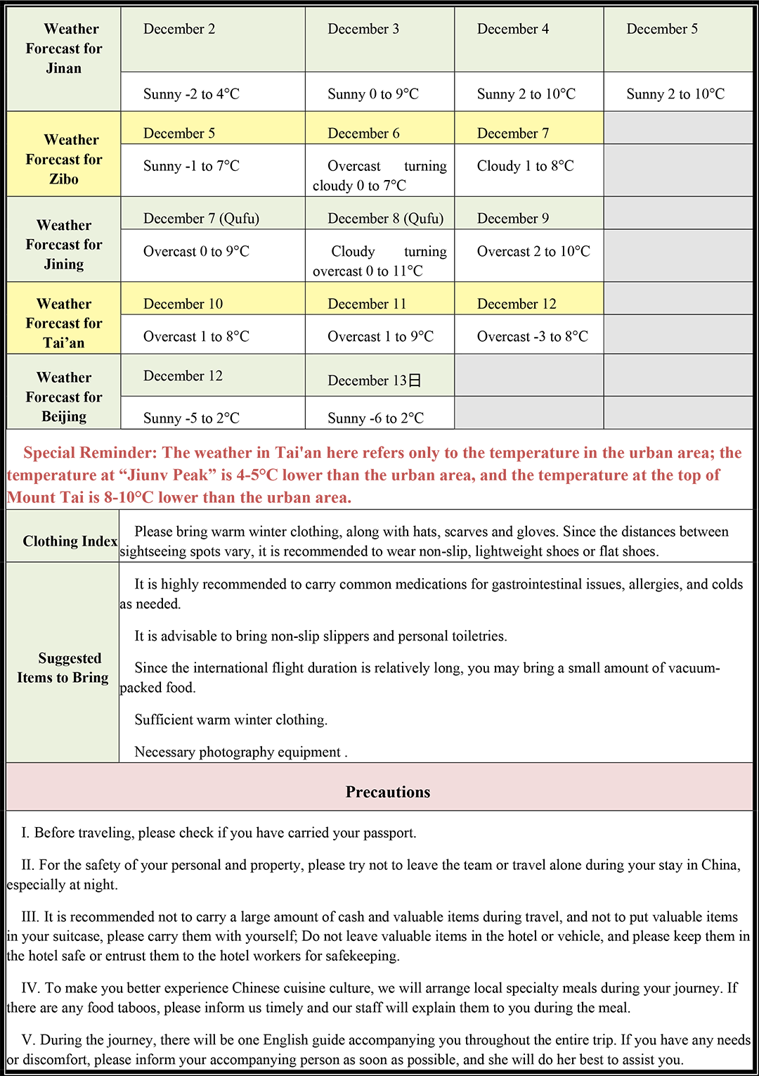 Pre-trip Notice for China, an Opportunity Tour-3.png