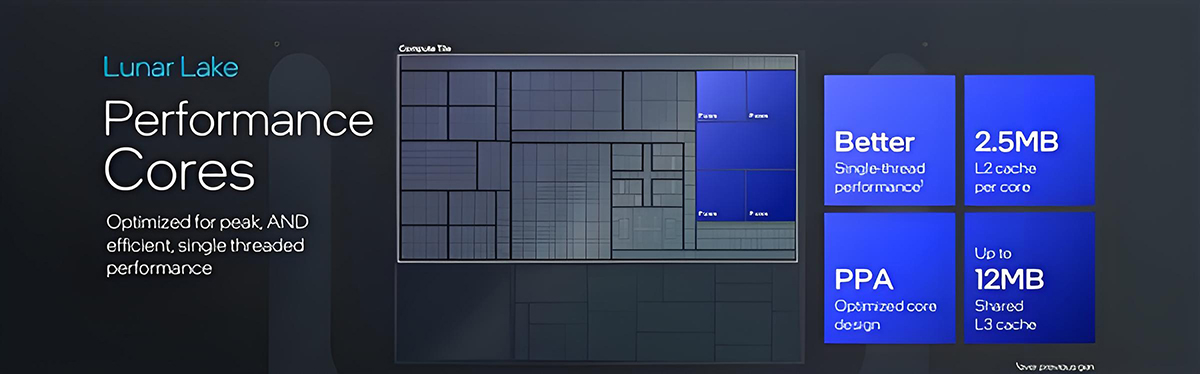 下一代AI PC旗舰平台！英特尔全新架构Lunar Lake详解