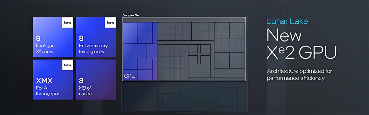 下一代AI PC旗舰平台！英特尔全新架构Lunar Lake详解