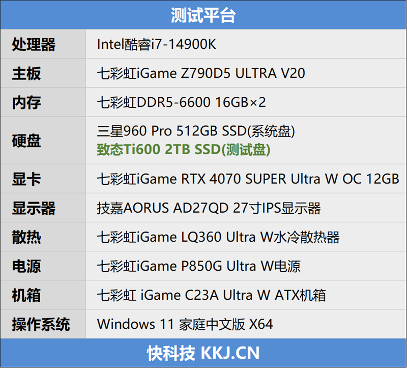 长江存储致态Ti600 2TB SSD高温测试：不惧主控90℃高温 性能依然满速