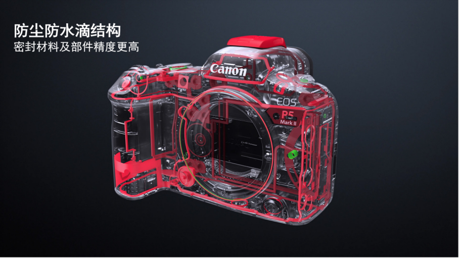 【新闻稿】超越不止 5系传奇 佳能发布新一代强者全画幅专微相机EOS R5 Mark II4441 拷贝.jpg