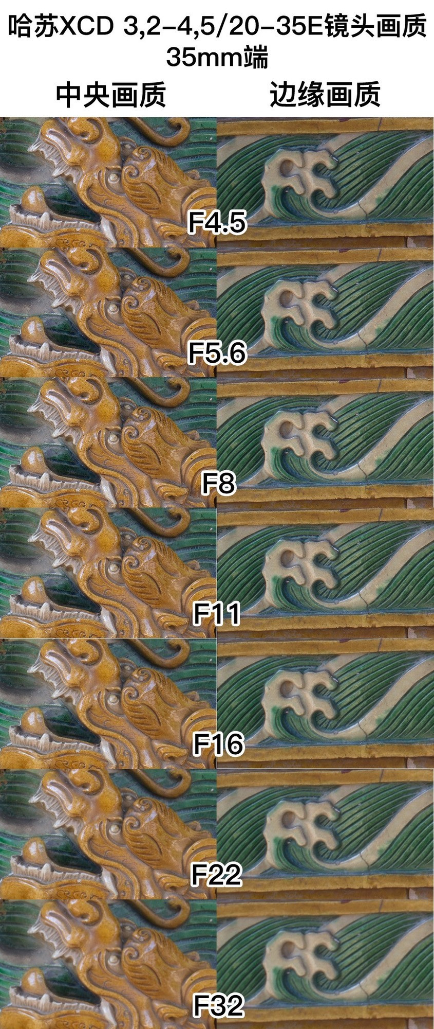 哈苏XCD 3,2-4,5/20-35E测试：哈苏首款超广角变焦镜头，首款E系列镜头