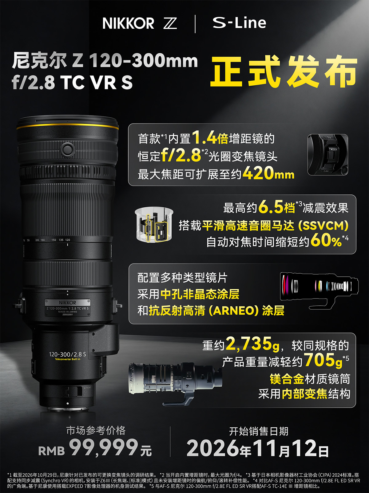 东方摄影|尼康Z 120-300mm f/2.8 TC VR S专业长焦镜头售价