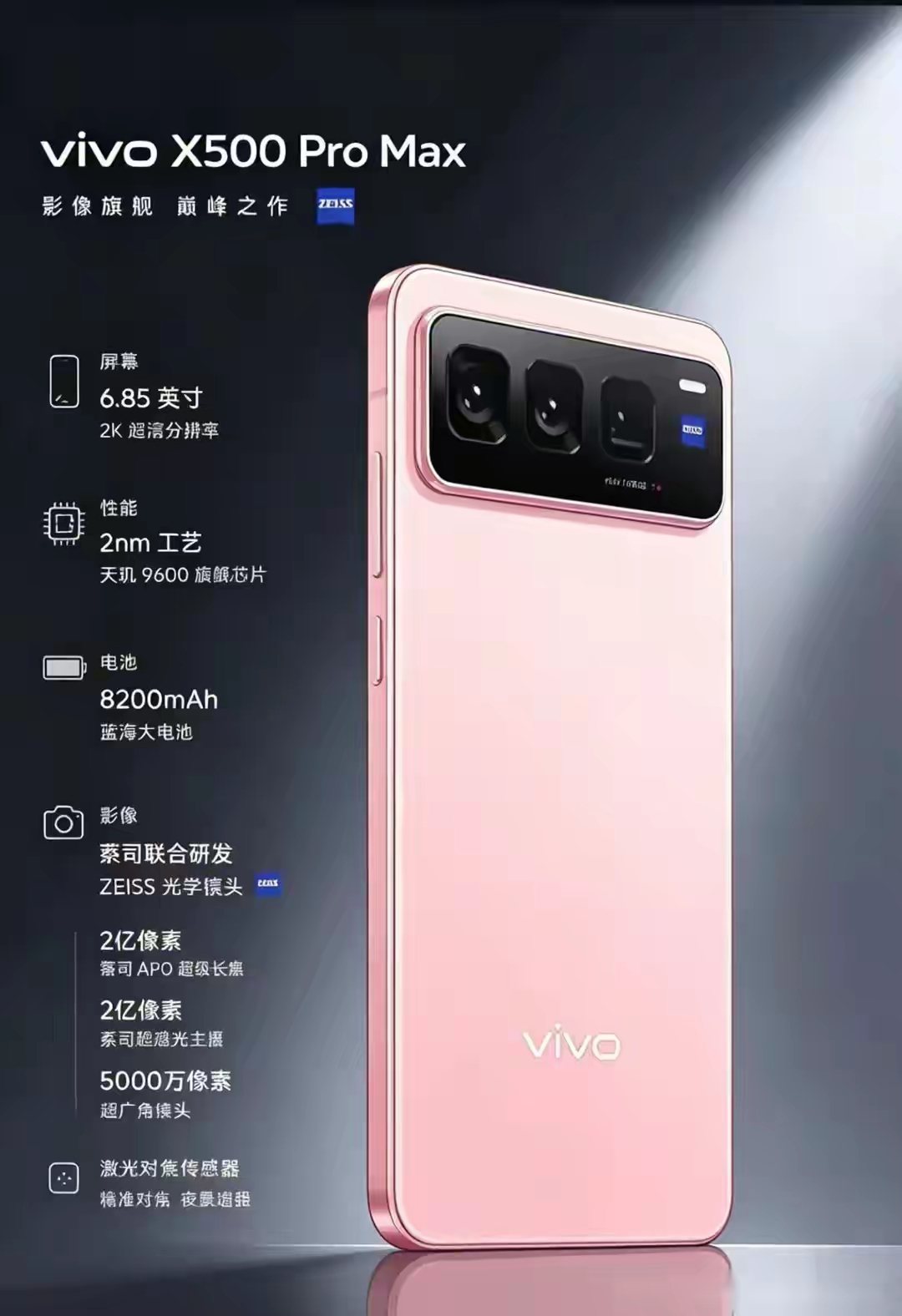 vivo X500 Pro Max 影像旗舰今日曝光:双 2 亿像素蔡司影像 + 2nm 天玑芯,定义移动影像新巅峰