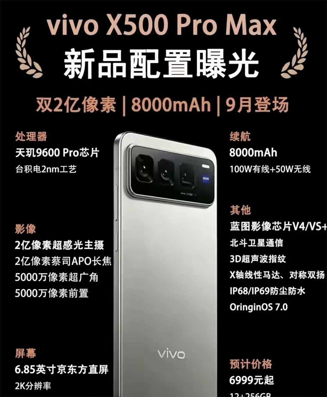 vivo X500 Pro Max 影像旗舰今日曝光:双 2 亿像素蔡司影像 + 2nm 天玑芯,定义移动影像新巅峰