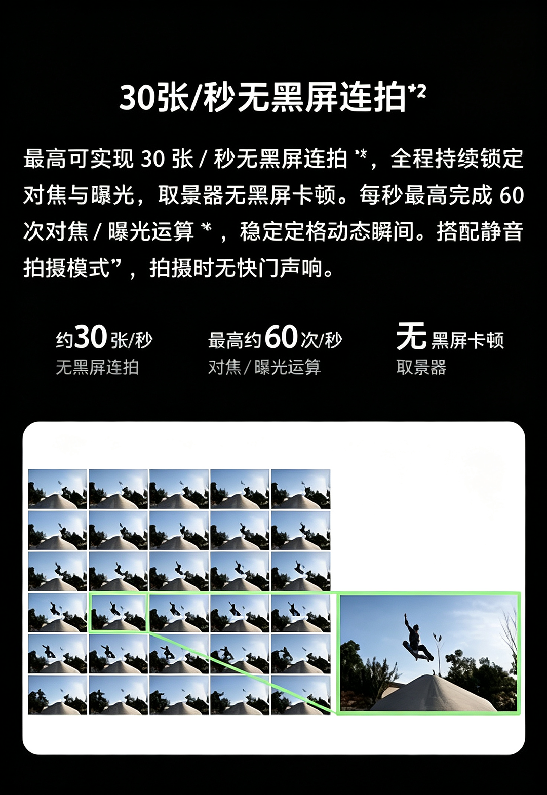 索尼黑卡 RX10 V 长焦一体机 7 月 9 日 22 点全球同步发布