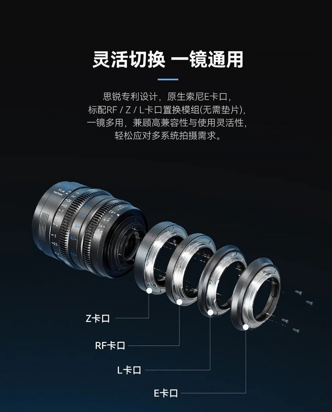 三镜齐发补齐全域影视焦段!思锐幻影系列今日正式发布超广角 / 人像长焦 / 微距电影定焦