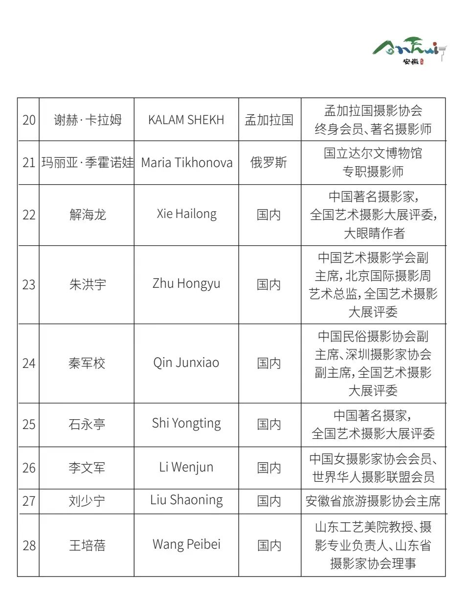 安徽摄影季 在合肥拉开帷幕_东方摄影