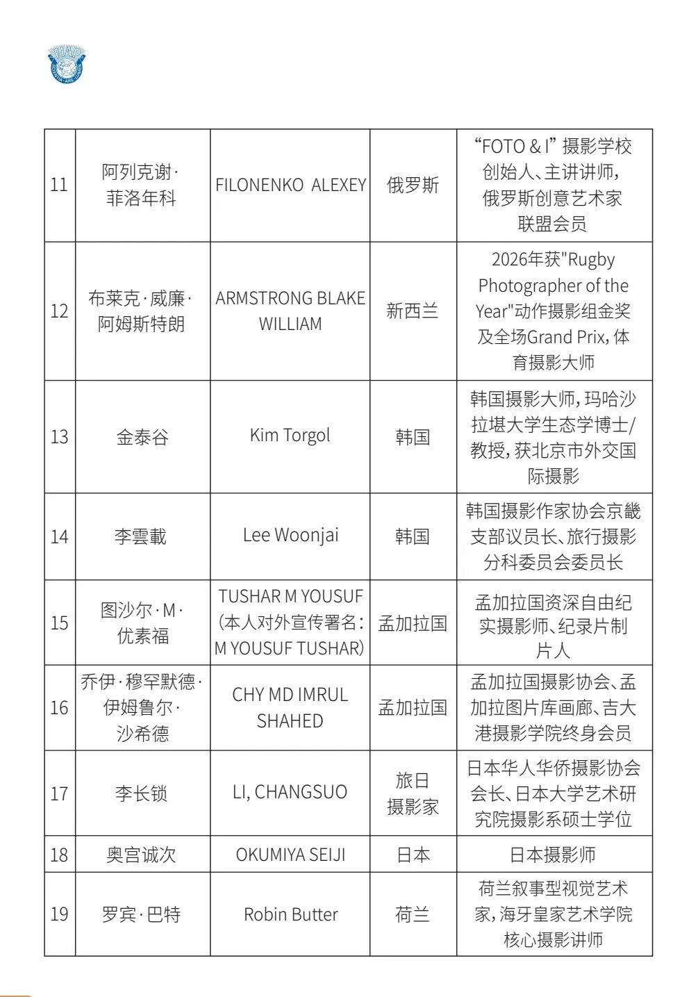 安徽摄影季 在合肥拉开帷幕_东方摄影