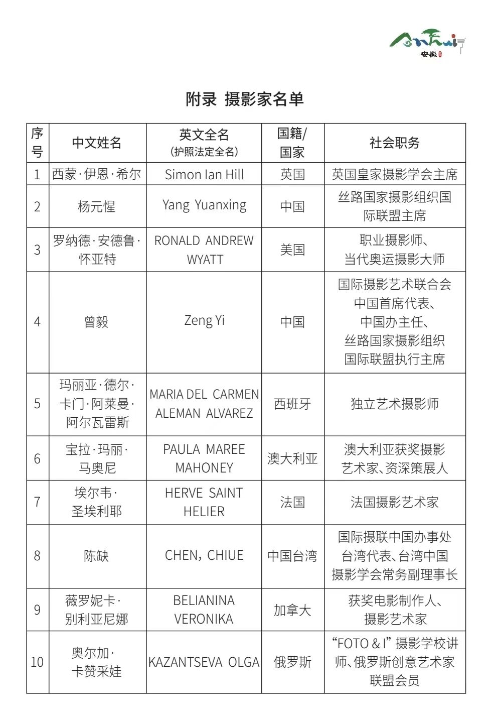 安徽摄影季 在合肥拉开帷幕_东方摄影