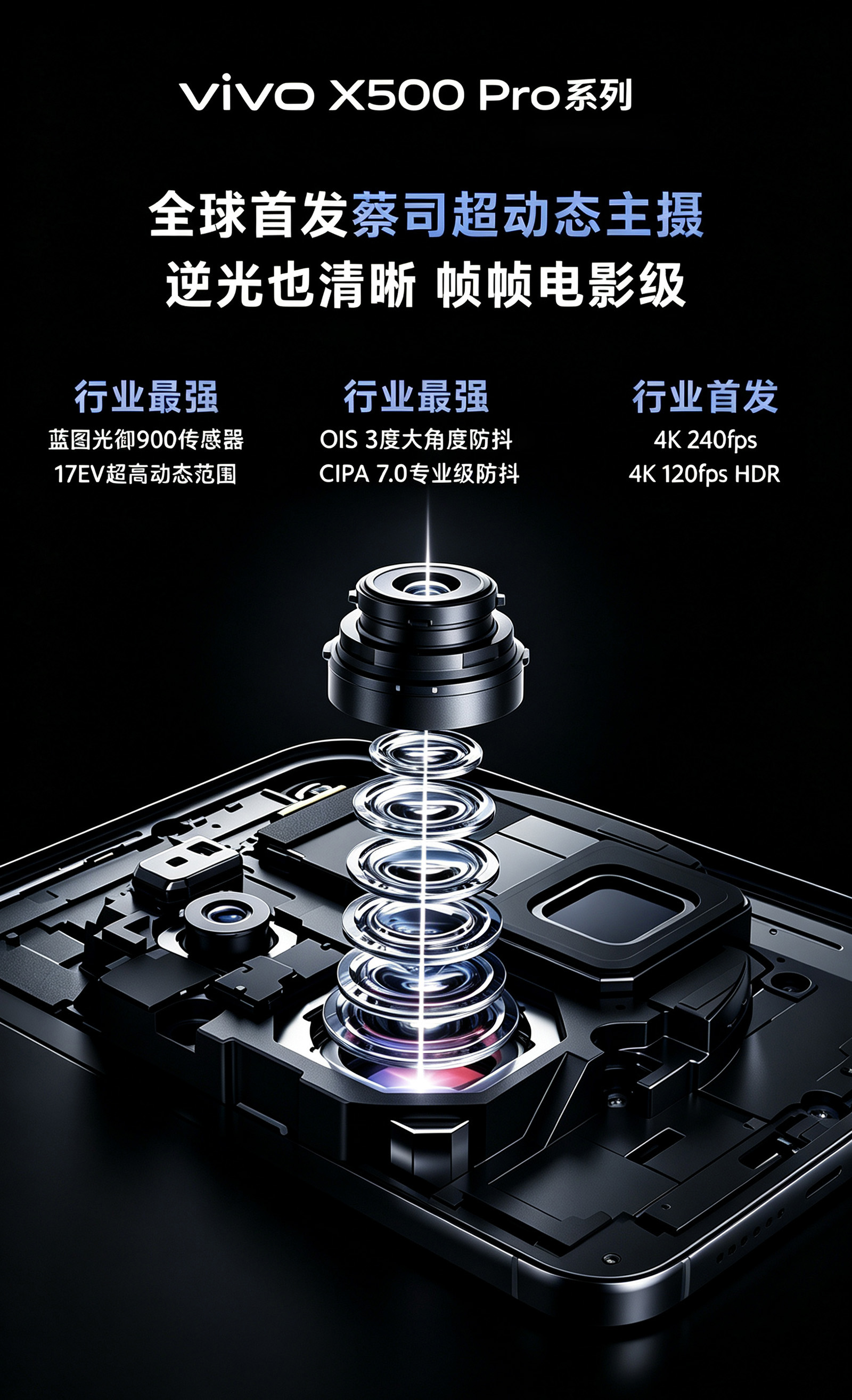 东方摄影|vivo X500 影像旗舰系列预热开启 预计 9 月底正式登场