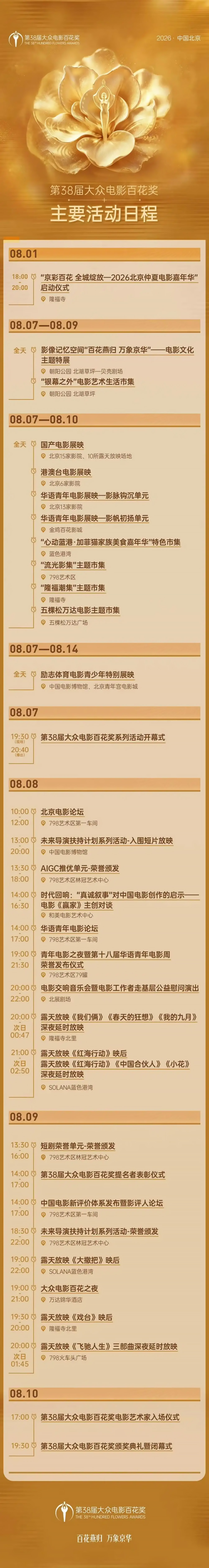 第 38 届大众电影百花奖影像系列活动 8 月 7 日于北京正式启幕