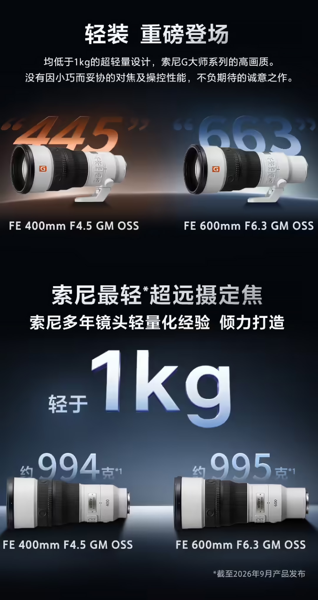 东方摄影|索尼发布两款最轻超远摄GM定焦镜头,轻量化