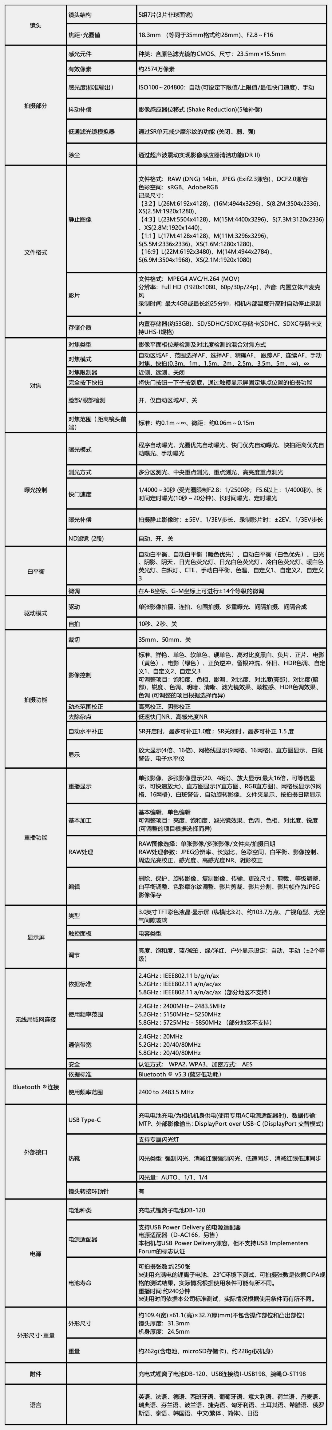 东方摄影|理光发布 GR IV GR 30 周年特别版相机