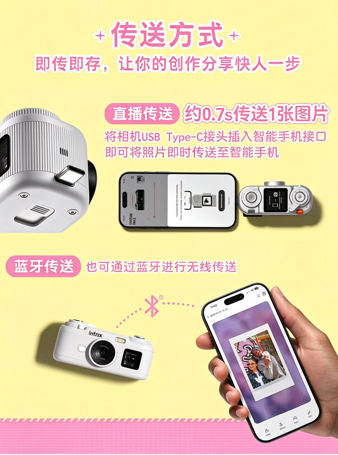 东方摄影|富士 Instax Pal 2 掌上口袋相机